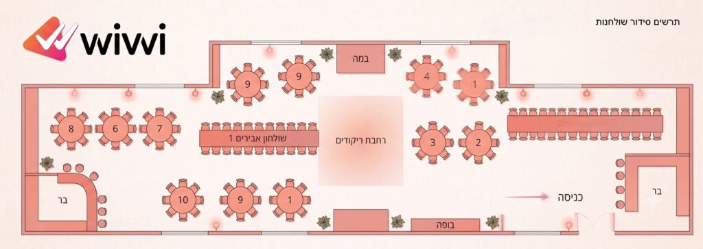 תרשים סידור שולחנות לדוגמה 